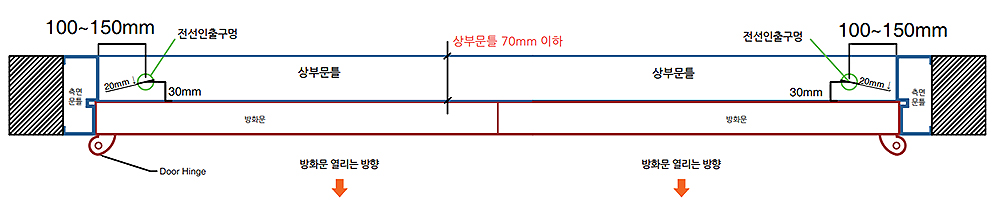 ms1100K_타공도면