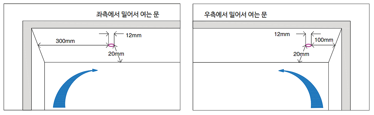 미성이앤씨 비상문자동개폐장치 ME3000 타공도면